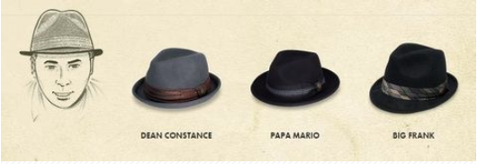 fat face mens hats